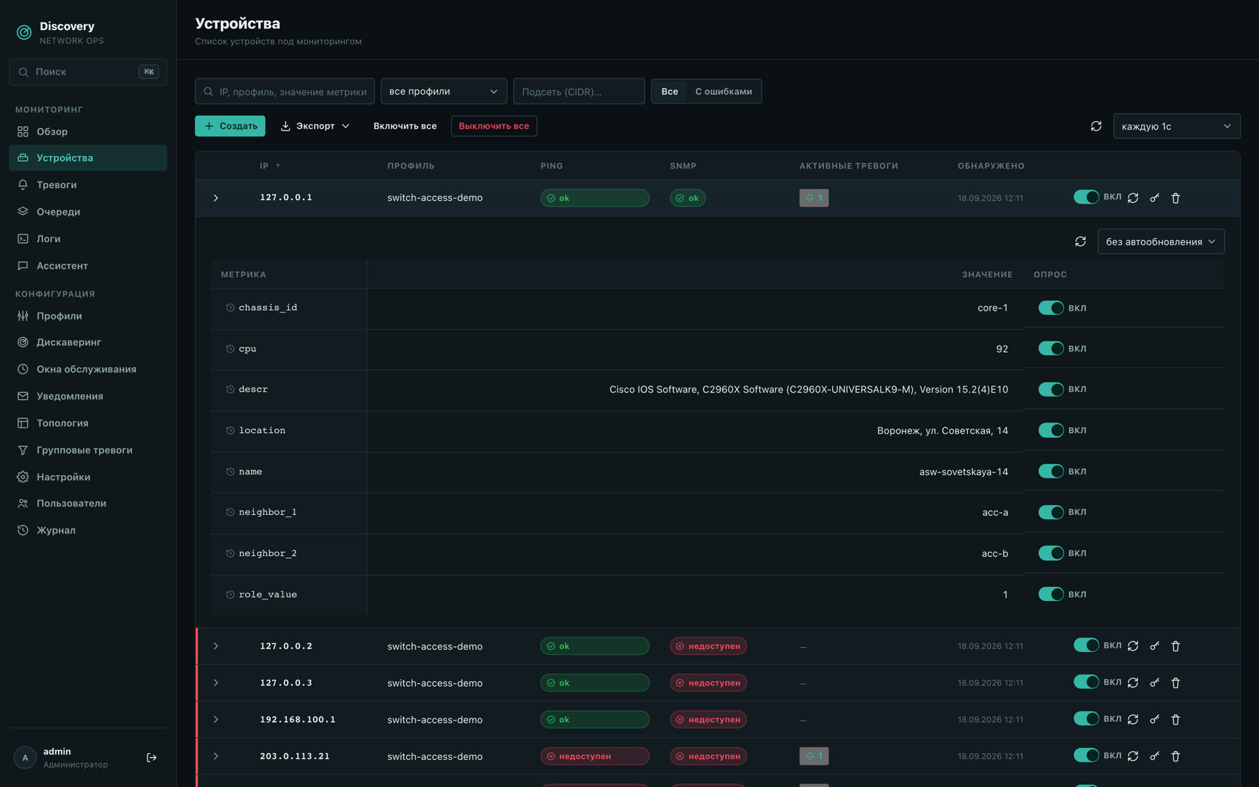 Список устройств discovery с раскрытой строкой метрик: реальные значения CPU, sysDescr и локации, опрошенные по SNMP